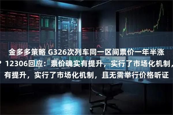 金多多策略 G326次列车同一区间票价一年半涨价40元，速度还变慢？12306回应：票价确实有提升，实行了市场化机制，且无需举行价格听证
