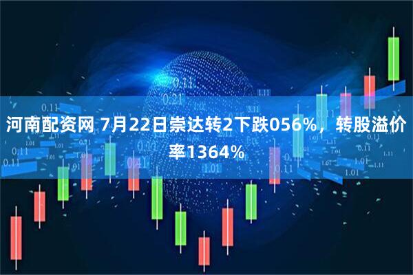 河南配资网 7月22日崇达转2下跌056%，转股溢价率1364%